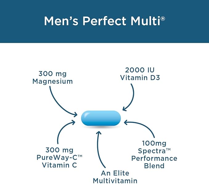 Purity Products Bundle - Men's Perfect Multi + Women's Perfect Multi - Men - Supports Healthy Vitality, Energy + More - Women - Supports Urinary Tract Health, Immunity, Hair Skin Nails + More