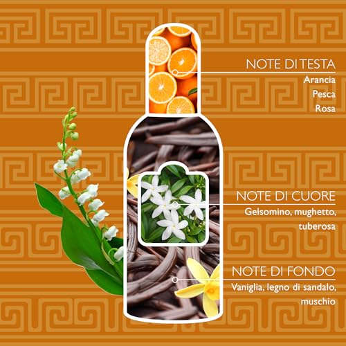 Tesori d'Oriente Treasures East Perfume Lotus ML.100