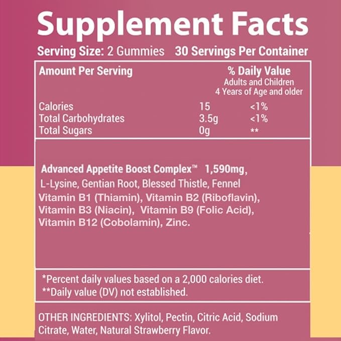 Gainer for Women | clinically Studied Ingredients L-Lysine Blessed Thistle Zinc Vitamin B Complex | Sugar Free Vegan 60 Gummies