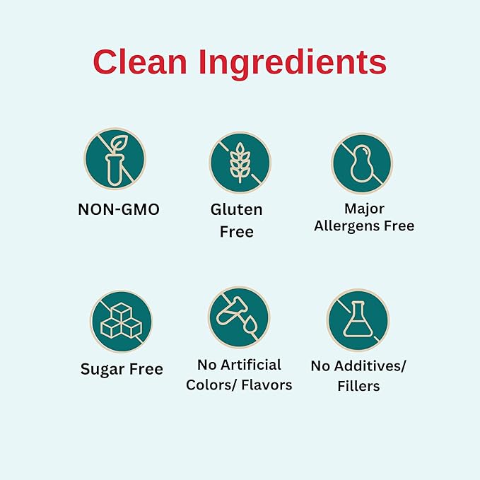 Liposomal Women's Liquid multivitamin Iron Free Drops| Sugar Free | Non-GMO | Gluten Free | Supports Immune System, Bone Health and Energy Metabolism