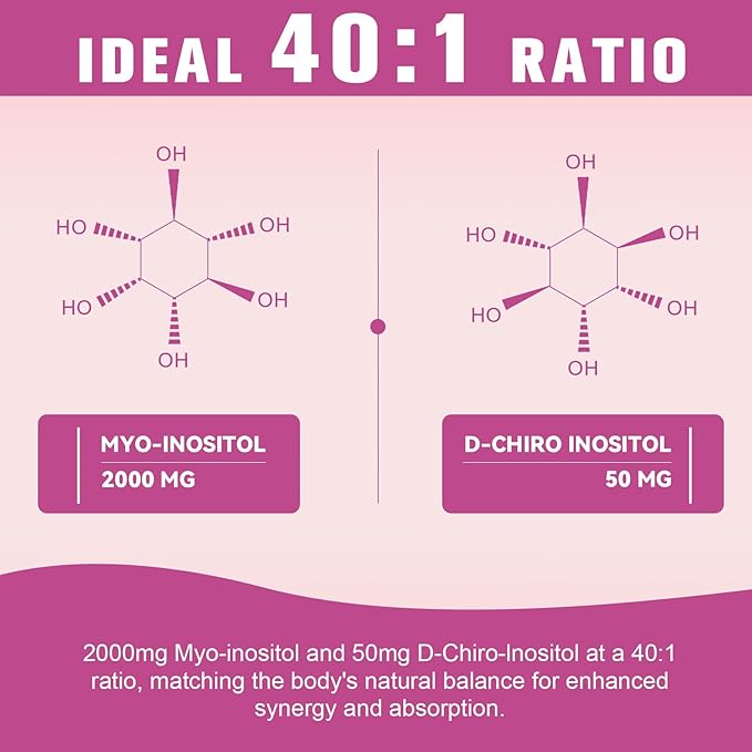 Myo-Inositol & D-Chiro Inositol for Women, 2050 mg inositol Supplement w/DIM, Ashwagandha, Folate, Vitamin D, Calcium, Ideal 40:1 Ratio, for Hormone Balance, Ovarian Function*, Overall Health, 120 Ct