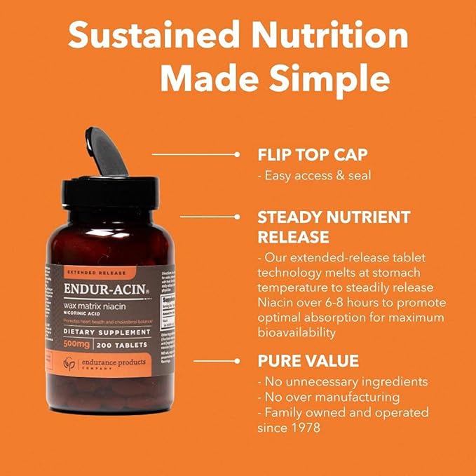 Resveratrol Supplement – Grape Skin Extract - 100mg Trans-Resveratrol Antioxidant and ENDUR-ACIN Niacin - Vitamin B3 Niacin 500mg Extended Release & Low-Flus