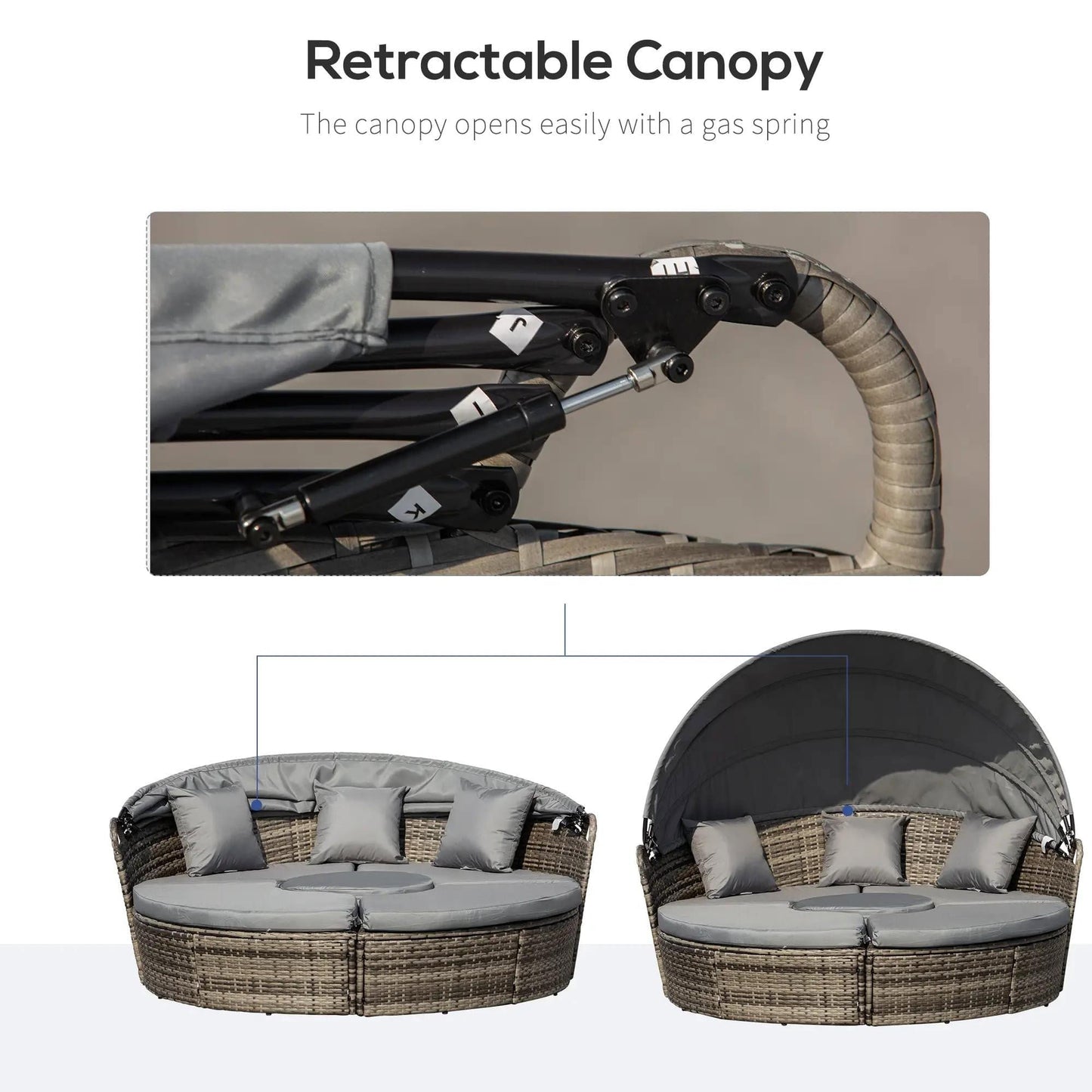 Resenkos 4-Piece Round Convertible Daybed with Cushions, Outdoor Sectional Furniture, PE Rattan, Gray