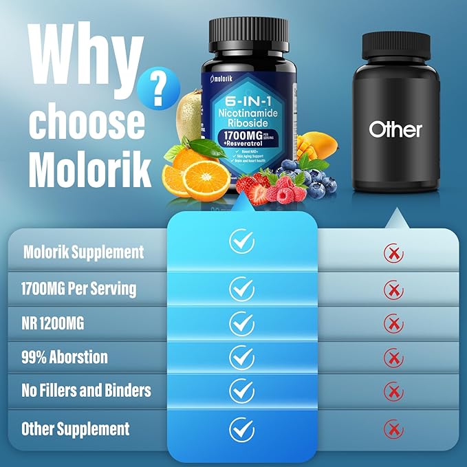 NAD+ Supplement, Nicotinamide Riboside 1700mg, with Trimethylglycine, Trans-Resveratrol, Vitamin C, Niacinm(B3), Supports Anti-Aging, Cell Repair, Healthy Skin - Pink 34