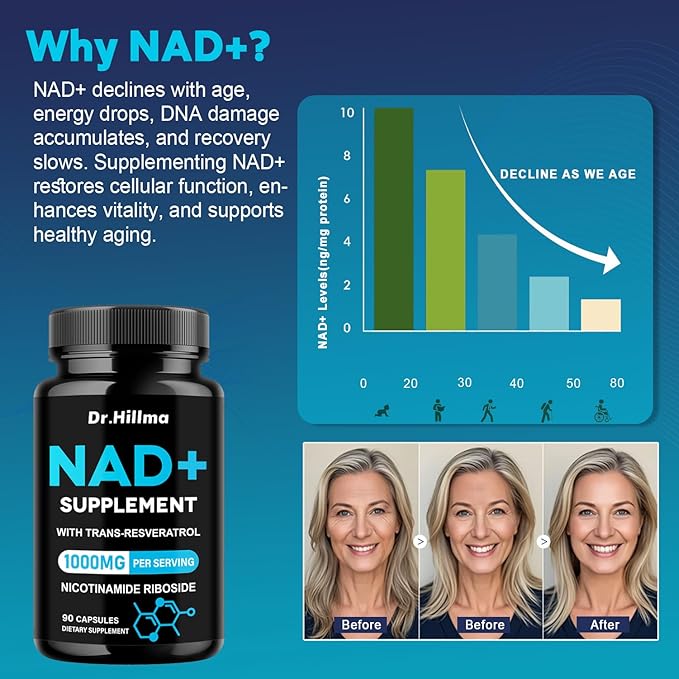 NAD+ Supplement 1000mg for Women & Men, with Nicotinamide Riboside Resveratrol - High Purity NAD Resveratrol Supplement for Cellular Energy, Longevity & Healthy Aging, NMN Alternative - 90 Capsules