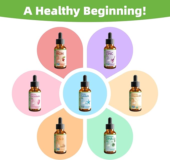 Nature's Nutra Sunshine Vitamin D3 400IU, 2 Fl. Oz (60ml), Premium Baby and Infant Liquid Drops, Toddlers Kids Children Multivitamin Supplement, Non-GMO, Plant Extract