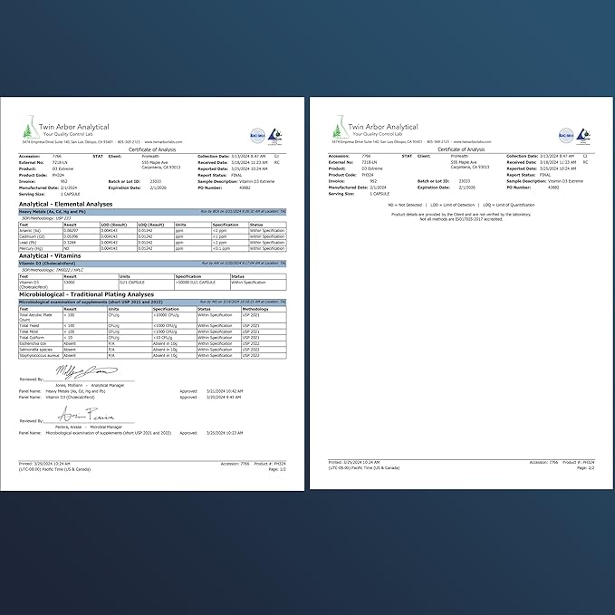 ProHealth 2-Pack Vitamin D3 Extreme (50,000 IU, 24 Capsules Each) Helps Boost and Support Healthy Bones and The Immune System | Gluten Free | Soy Free