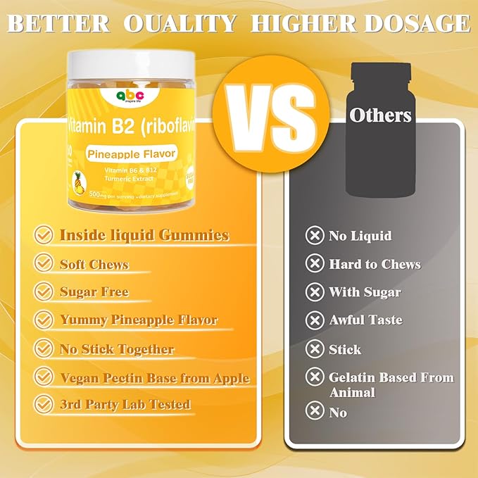 Vitamin B2 Gummies Riboflavin 400mg for Wen & Kids b2 Vitamins Chewable Gummies for Adults Supplement with B Complex Nervous System Support,Vegan,Sugar-Free,Pineapple Flavor, 60 Count