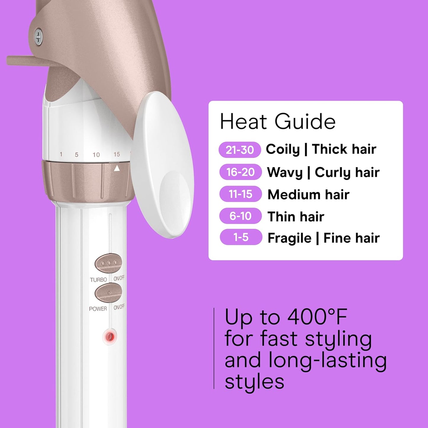 Conair Double Ceramic 1-Inch Curling Iron | Classic Curls | White/Rose Gold