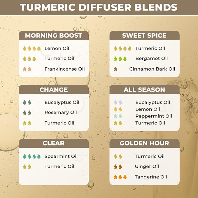 Plant Based Organic Turmeric Essential Oil for Skin & Face Dark Spots, Aromatherapy, Diffuser Oil, Anti-Aging & Wrinkle Care – Best Oil for Body & Skin – Pure, Organic & Therapeutic