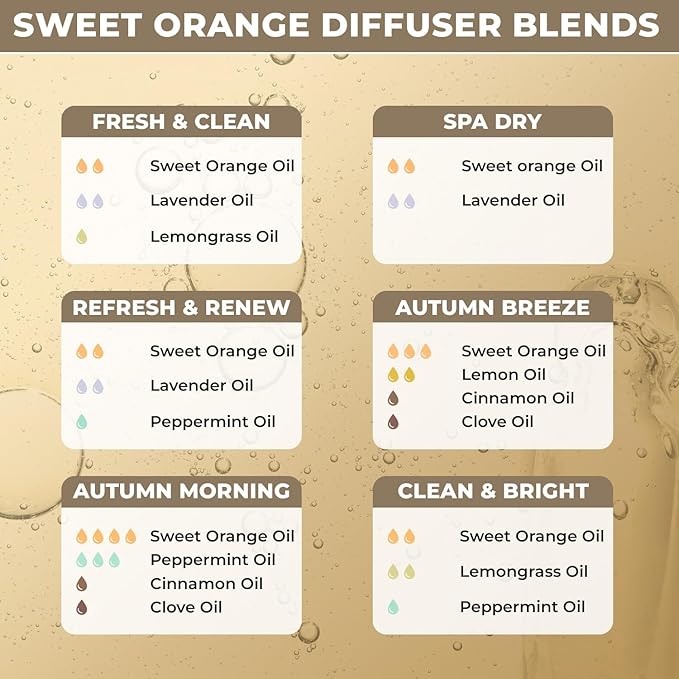 Orange Essential Oil for Diffuser, Natural Cleaning Solutions, Aromatherapy, Skin Care and Home Wellness | Therapeutic Grade Sweet Orange Oil for Skin, Home Scents | Scented Oils for Relaxation