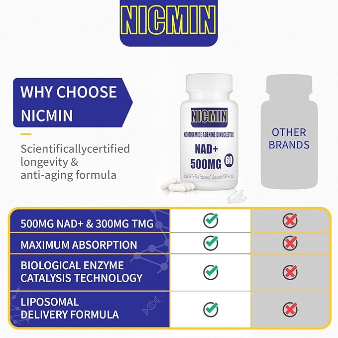 800MG Liposomal NAD+ with TMG 300MG, Actual NAD+ Supplement, Superior Absorption Boost NAD Plus for Cell Energy, Healthy Aging and Muscle Repair 120 Capsules (Pack of 2)