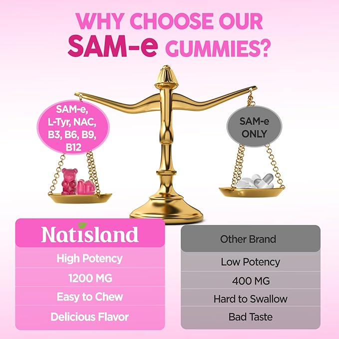 SAM-e with L-Tyrosine Gummies, Methylated Vitamin B-Complex & NAC, 1200mg SAM e Supplement, Methyl Folate and B12, for Stress Relief & Brain Support, Liver & Joint Health, Gluten-Free, Vegan, 60 Ct