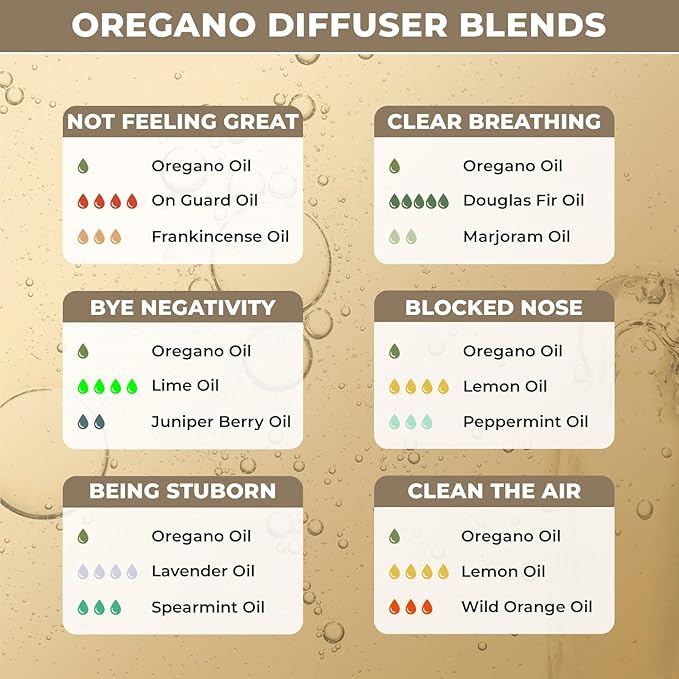 USDA Certified Organic Oregano Essential Oil - Oil of Oregano Drops for Skin & Hair Care | Reduce Itchiness & Redness | Gluten-Free, Pure Oregano Oil - Natural Aromatherapy Oil for Diffusers