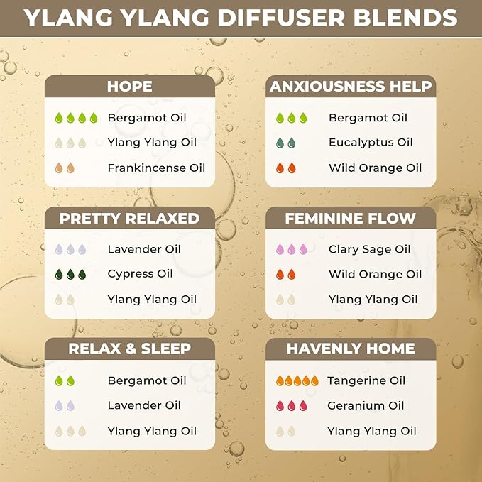 Ylang-Ylang Essential Oil – 100% Pure & Organic, Therapeutic Grade for Skin & Aromatherapy – Fragrance Oil for Stress Relief, Massage, and Relaxation – Ylang Ylang Oil for Home Diffuser