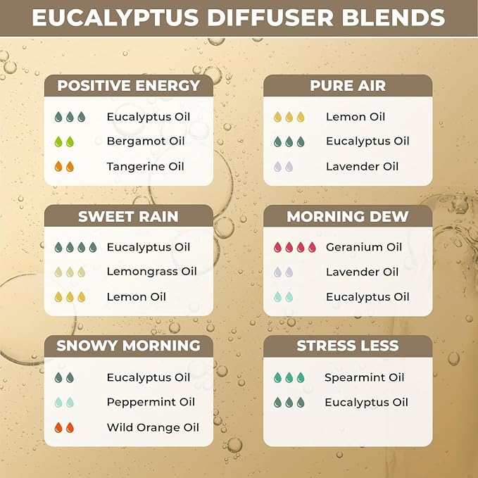 USDA Organic Eucalyptus Essential Oil - 100% Pure, Therapeutic Grade, Aromatherapy & Skin Care Oil - Natural & Non-GMO Eucalyptus Oil for Body Wash, Diffuser & Massage - Calming Essential Oils