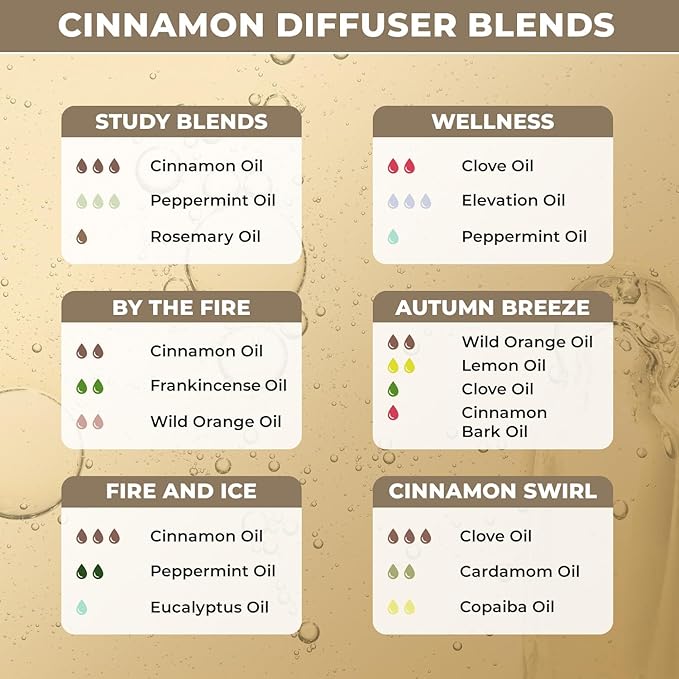 Cinnamon Essential Oil for Diffusers and Skin | Pure Organic Cinnamon Oil for Aromatherapy, Candle Making, Natural Pest Solutions | Skin-Safe Cinnamon Bark Essential Oil for Home, Sleep & Wellness