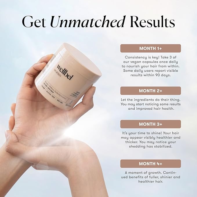 WELLBEL Women Clean Supplement for Hair, Skin, and Nails, Vegan, Gluten Free and Non GMO 90 Count