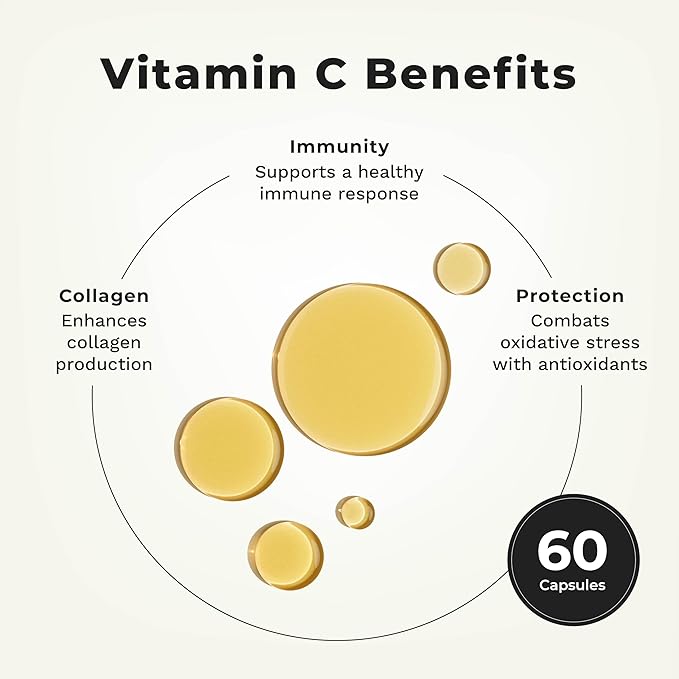 LifeSeasons Essentials Liposomal - Vitamin C Supplement - Supports Skin Heart & Boosts Immunity - Enhances Collagen Production - Antioxidants for Stress Relief - 60 Capsules