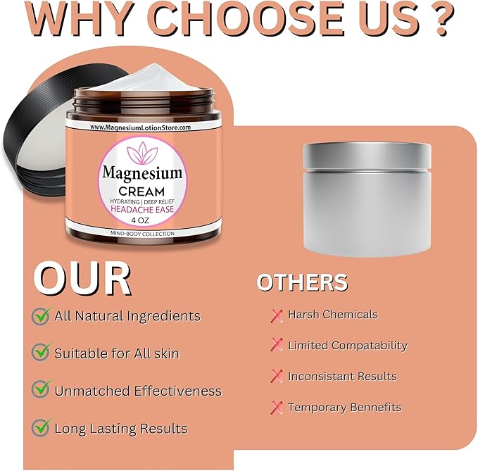 Magnesium Cream for Headache, Migraines, Muscle Soreness, Cramps Relief with Shea Butter, Coconut Oil, Aloe, Vitamin E - Magnesium Cream for Calm & Relaxation - Peperminty Scent - 4fl oz - USA Made
