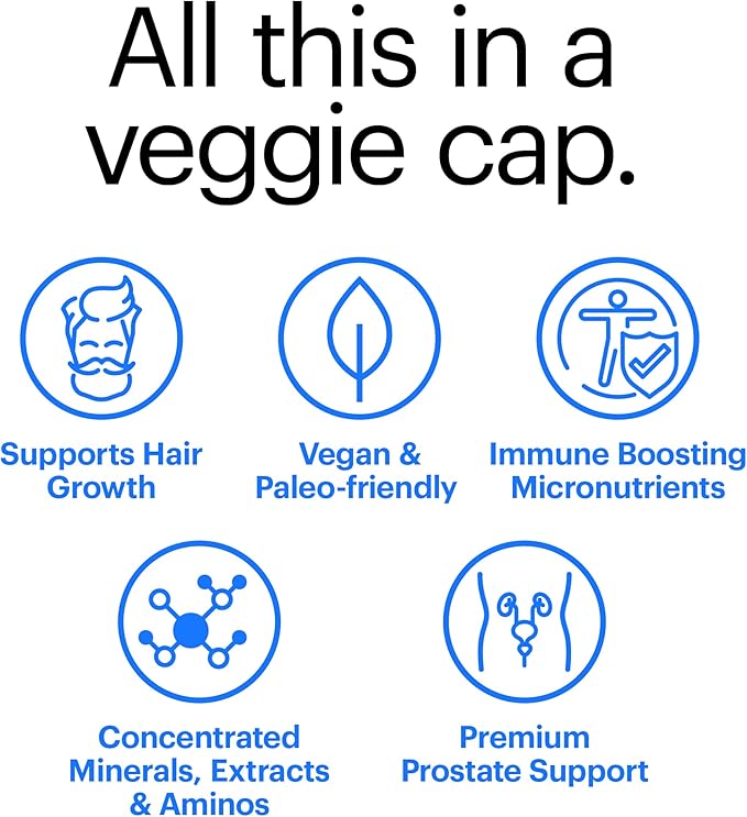 Wellthy His Daily Natural Multivitamin for Men, Premium Prostate Support Supplement, Support Hair Growth (30 Day)