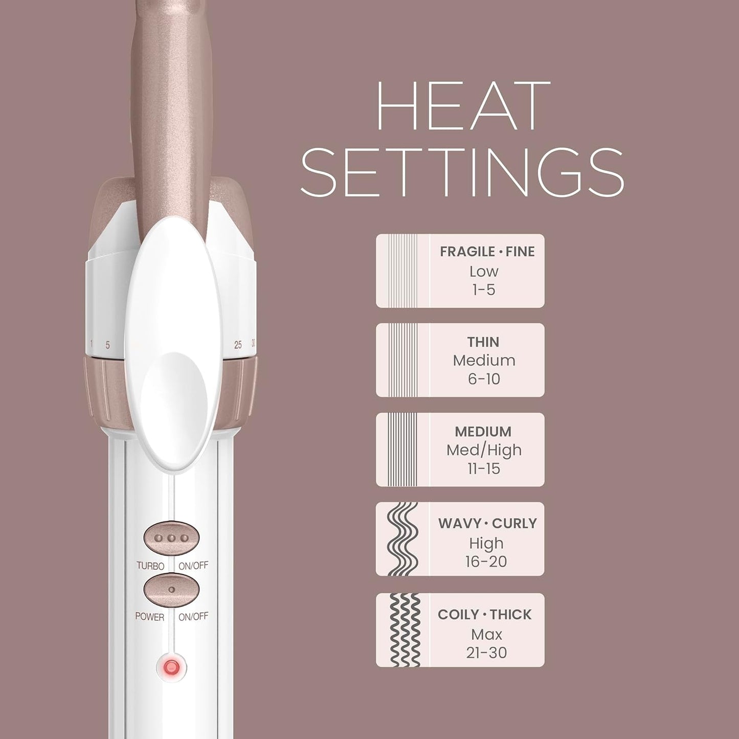 Conair Double Ceramic 1-Inch Curling Iron | Classic Curls | White/Rose Gold
