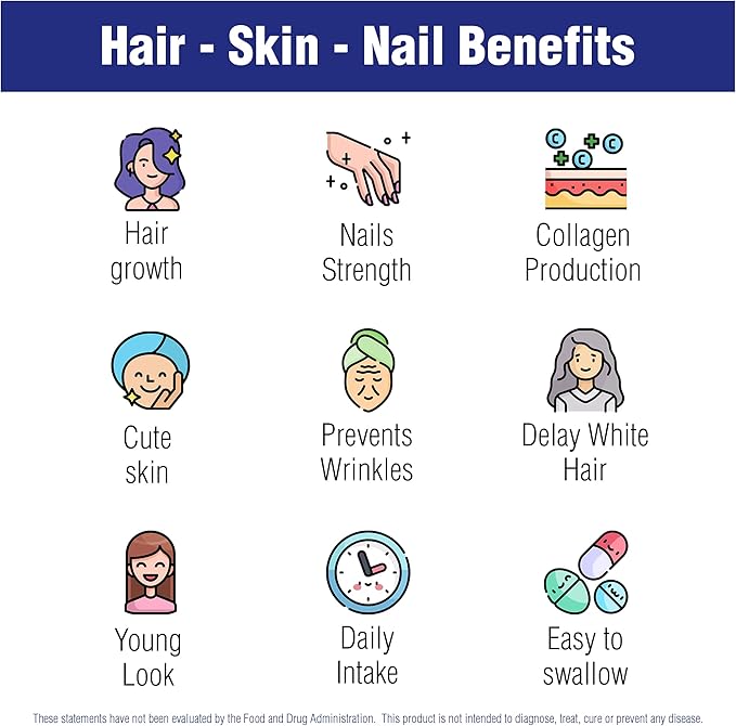 Hair Skin and Nails Vitamins Supplement 60 Capsule by Natural Systems - Strong Nails and Hair Growth Vitamins for Women and Men - Natural Biotin Hair Skin and Nails Vitamin - Skin Protection Vitamins