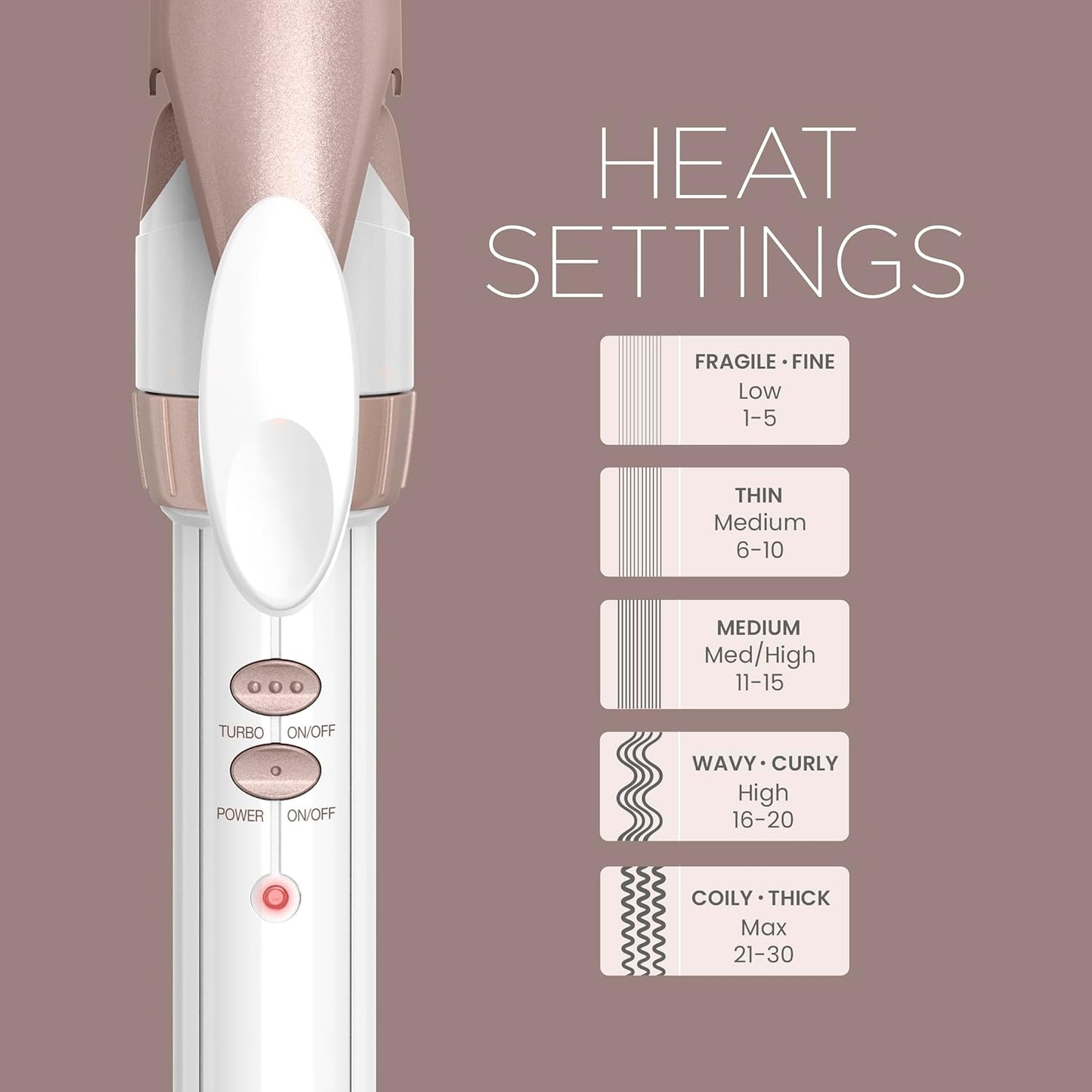 Conair Double Ceramic 1-Inch Curling Iron | Classic Curls | White/Rose Gold
