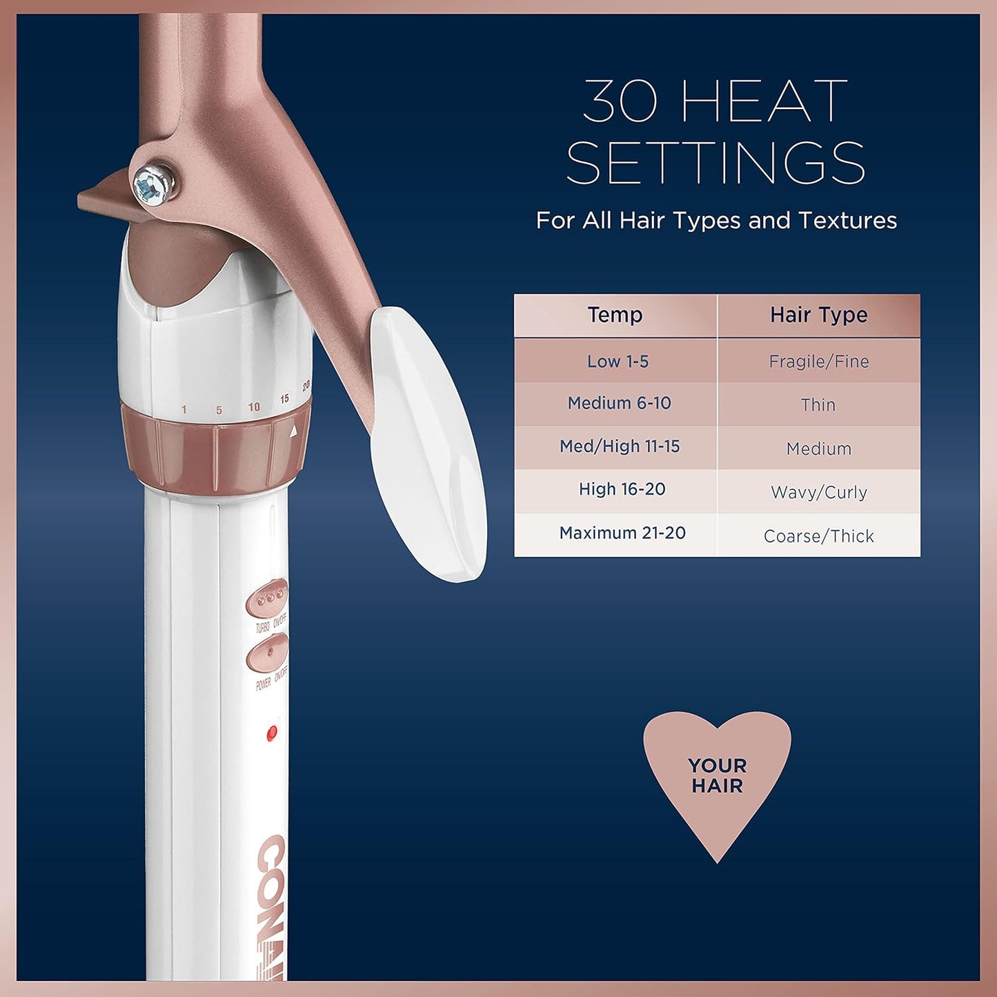 Conair Double Ceramic 1-Inch Curling Iron | Classic Curls | White/Rose Gold