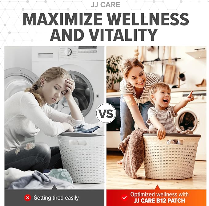 JJ CARE B12 Patch (Pack of 90), Self-Adhesive Natural Blend Topical Daily B12 Energy Patches, 3 Months Supply