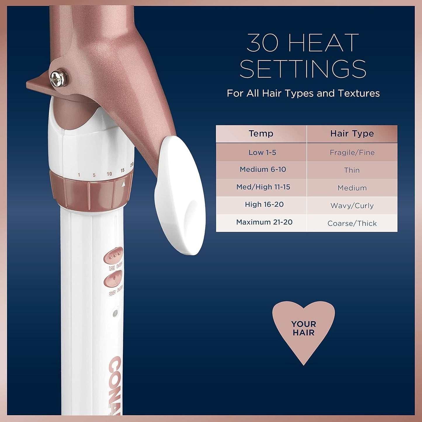 Conair Double Ceramic 1-Inch Curling Iron | Classic Curls | White/Rose Gold