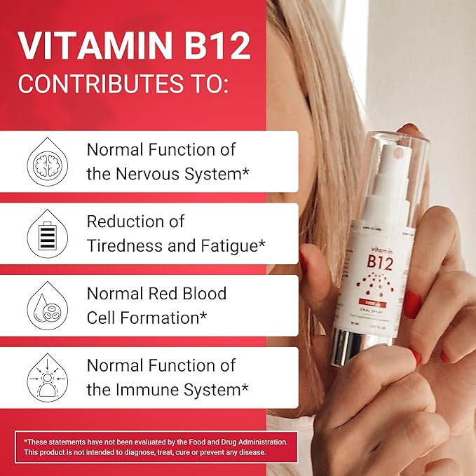 Vitamin B12 Spray 500 mcg (150 Servings) - Quick Absorption MHA Complex (Methylcobalamin, Hydroxycobalamin, Adenosylcobalamin) - Vegan, Non-GMO, Liquid B12 Supplement