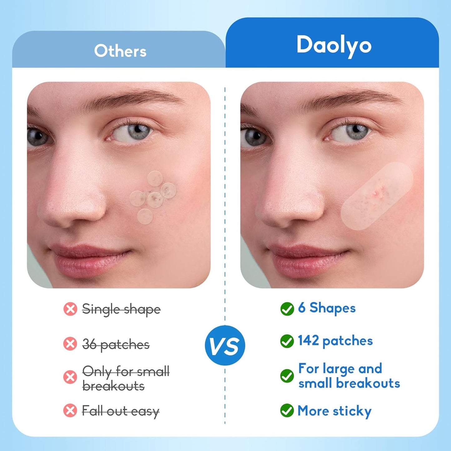 Hydrocolloid Pimple Patches | 510 Count Acne Spot Stickers with Salicylic Acid & Tea Tree Oil