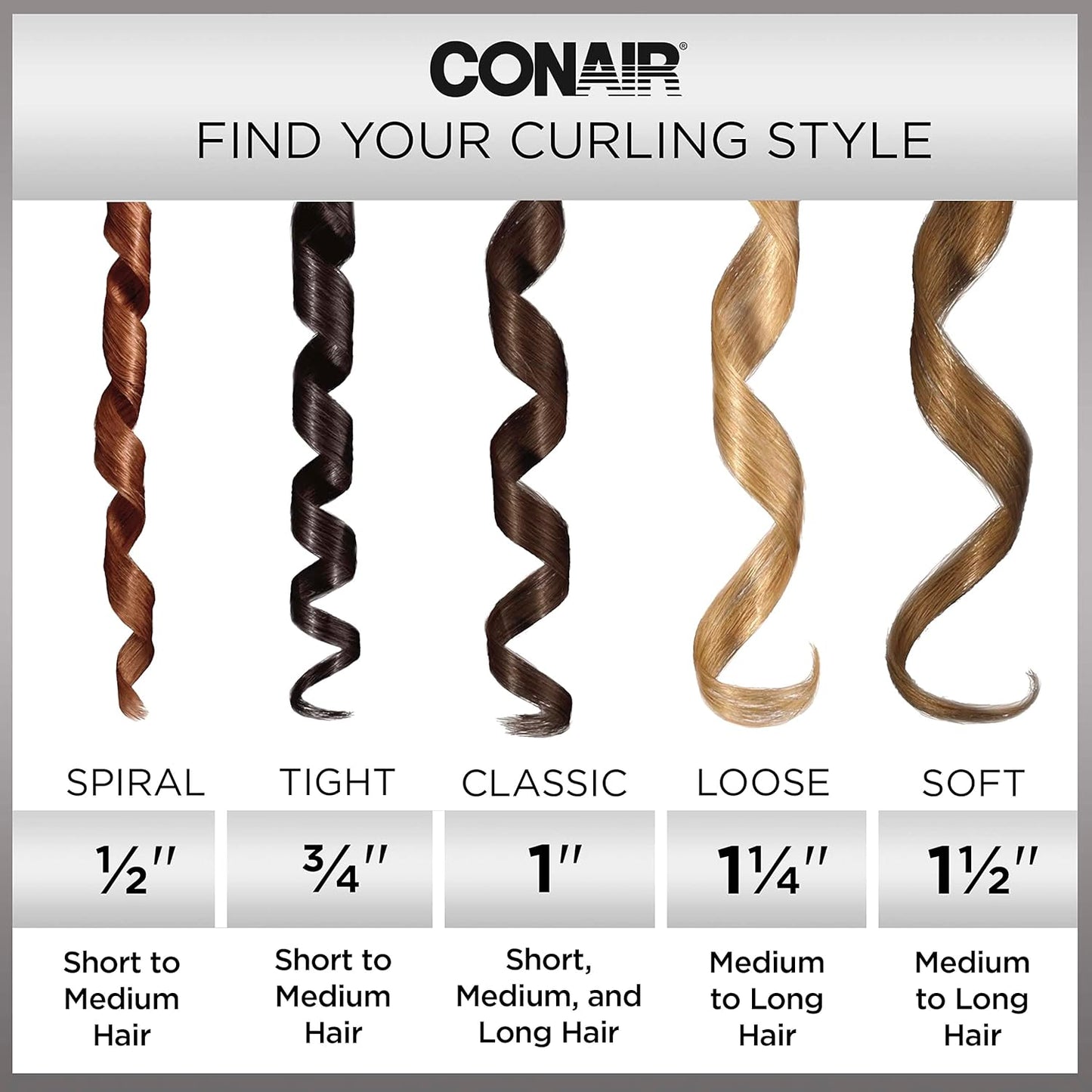 Conair Double Ceramic 3/4-Inch Curling Iron | Tight Curls for Short to Medium Hair