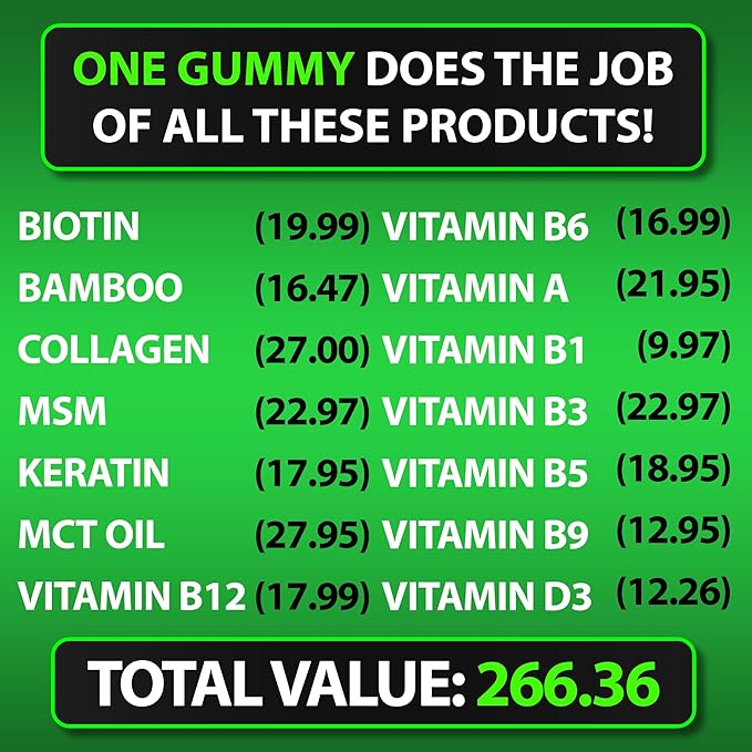 BBS Beard Growth & Hair Growth Vitamins for Men - Maximum Strength 620000mcg Biotin - Collagen - MSM - Keratin - Bamboo Extract - Multivitamin Gummies (Made by Best Beard Stuff USA)