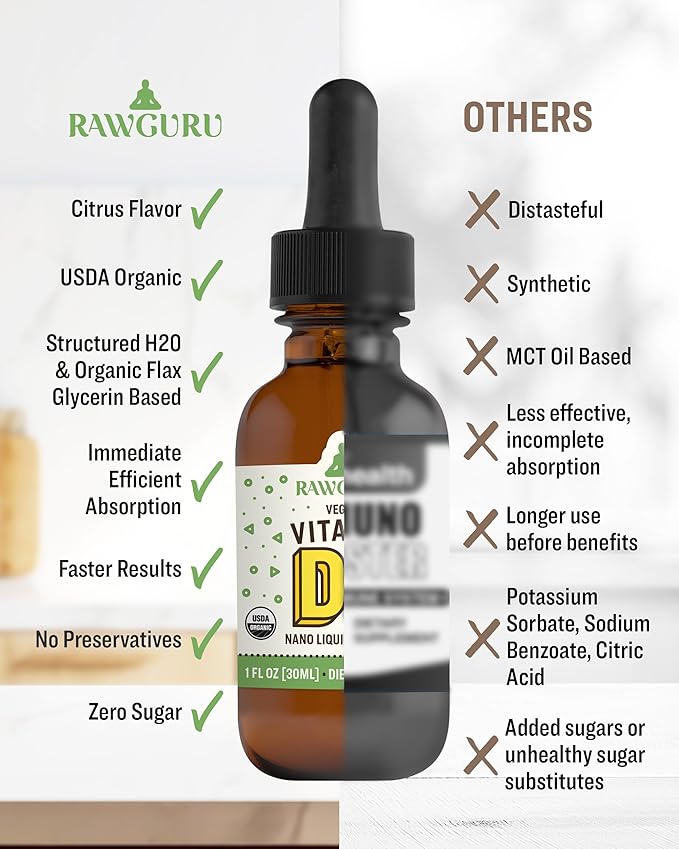 RawGuru Organic Vitamin D3 Complex - Vegan Vitamin D3 with Trace Minerals - Nano-Processed Immunity Boost & Cognitive Supplement Tincture - 30 Servings of Vegan Drops per 30 ml, Pack of 1