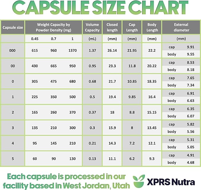XPRS Nutra Size 1 Empty Capsules - 1000 Count Empty Gelatin Capsules - Pill DIY Capsule Filling - Pure Bovine Pill Gel Caps for Do-It-Yourself Supplements (Gold)