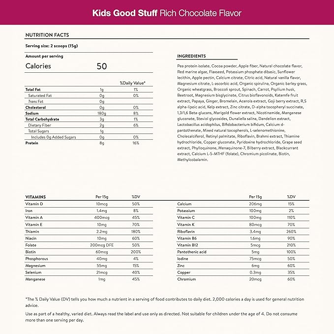 Nuzest - Kids Good Stuff - Vegan Smoothie Mix - Rich Chocolate - Multivitamin Nutritional Supplement Protein Shake - Dairy Free - Supporting Growth and Development - 0.5 Oz (1 Serving)