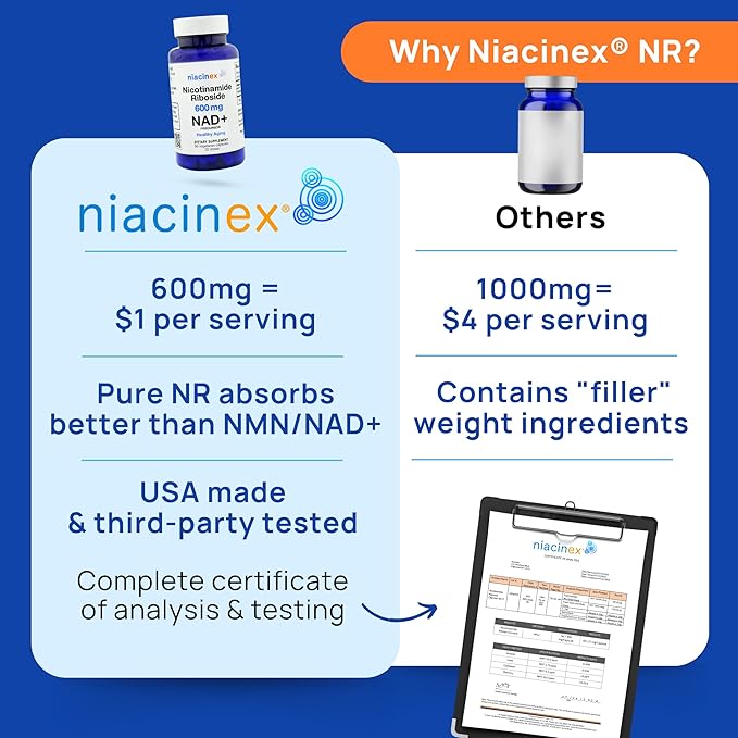 Nicotinamide Riboside 600mg NAD+ Precursor Supplement, 60 Capsules for Healthy Aging, Energy Metabolism, Cellular Health (60 Count (Pack of 4))