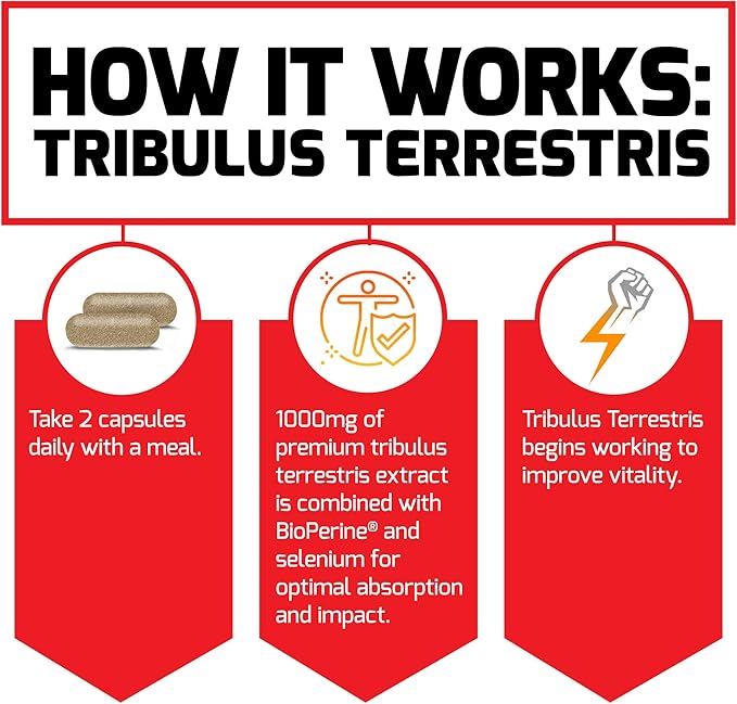 Force Factor Tribulus Terrestris 60ct (pack of 2)