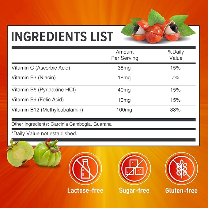 JJ CARE B12 Patch (Pack of 30), Self-Adhesive Natural Blend Topical Daily B12 Energy Patches, 1 Month Supply