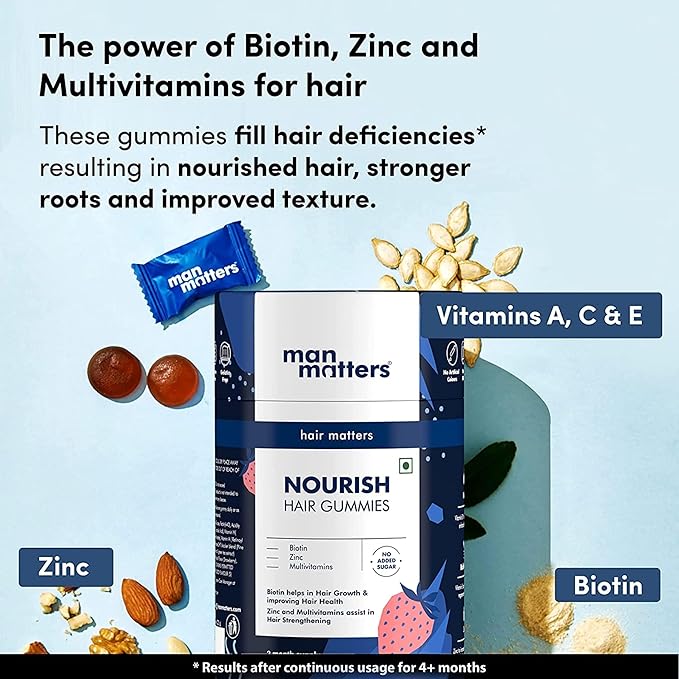 Biotin Hair Gummy for Healthy Hair | No Sugar Added | Biotin Gummies with Hair Vitamins | Vitamin A, Vitamin C, Vitamin E & Zinc | 60 Gummies