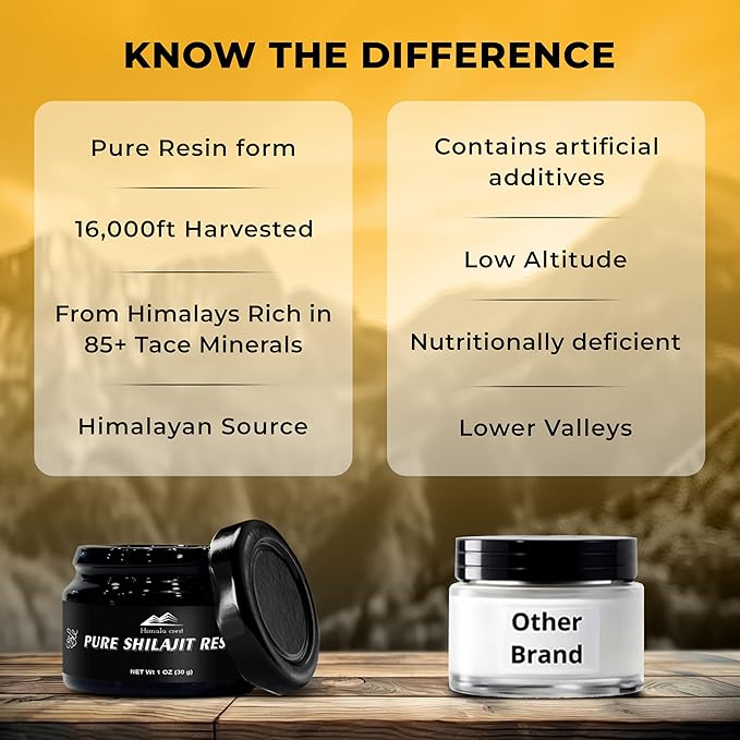 Pure Himalayan Organic Shilajit, High Potency Shilajit Resin - Gold Grade, Authentic & Natural - 70% Fulvic Acid & 85+ Trace Minerals for Energy & Immune Support | 75 Servings - 30g