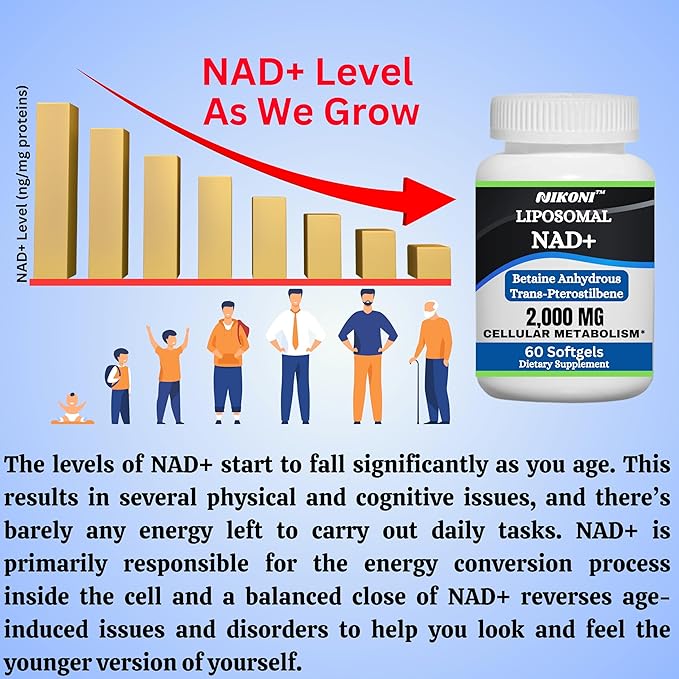 Liposomal NAD+ 2000 mg with TMG and Pterostilbene, Supports Healthy Aging-120 Softgels