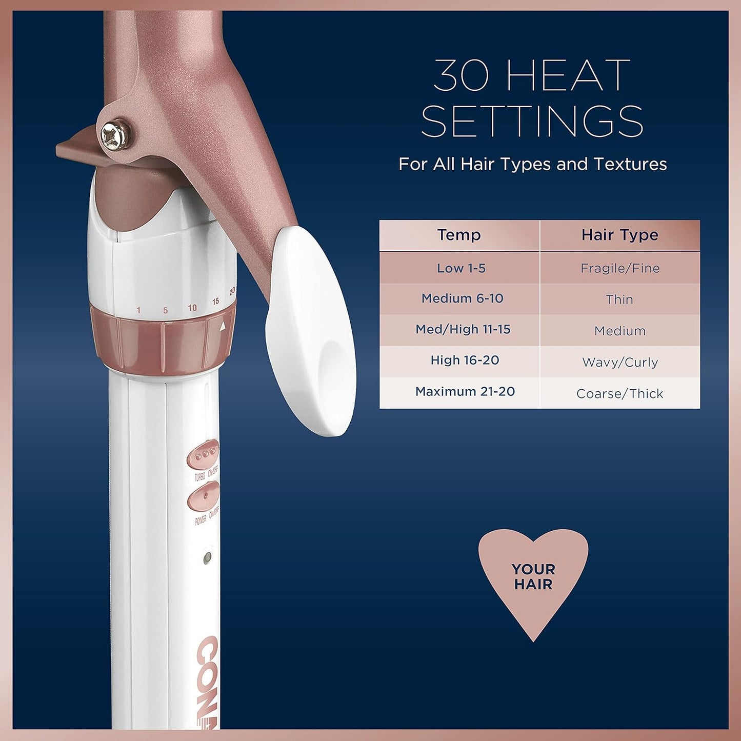 Conair Double Ceramic 1-Inch Curling Iron | Classic Curls | White/Rose Gold