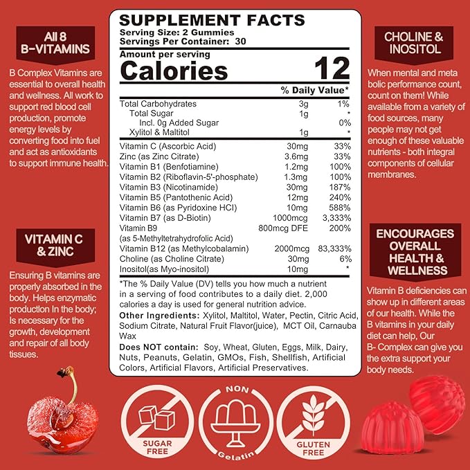 Vitamin B Complex Gummies & Iron Filled Gummies 26mg