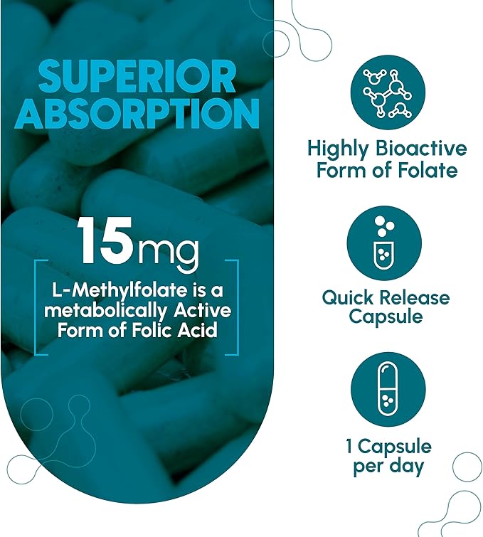 L-Methylfolate 15mg - L Methyl Folate Supplement, 5-MTHF for Folic Acid Deficiency - Max Absorption and Potency - l-methylfolate 15 mg - Methyl folate 15 mg - 120 Vegan Capsules, Non-GMO Gluten Free