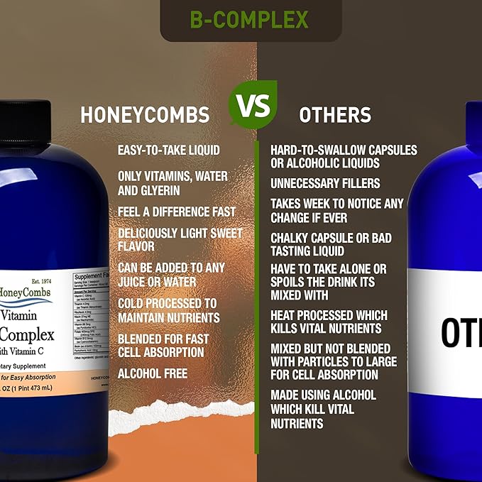 HoneyCombs Vitamin B Complex Drops – Liquid Supplement with Vitamin B1, B2, B3, B5, B6, B7, B9, B12 & Vitamin C – Super B Complex Vitamins – Alcohol-Free Liquid Vitamin Supplement, 16 Fl Oz.