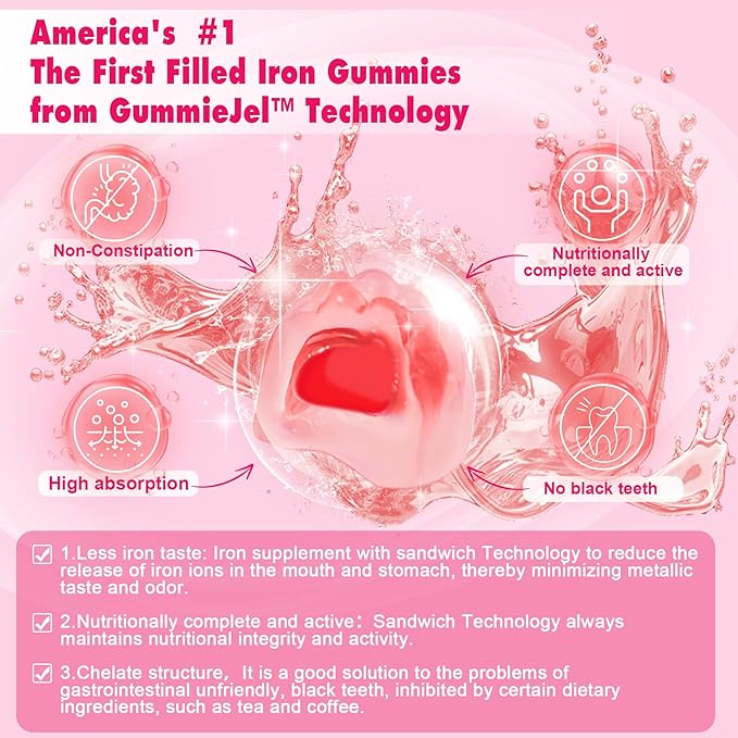 Vitamin B Complex Gummies & Iron Filled Gummies 26mg