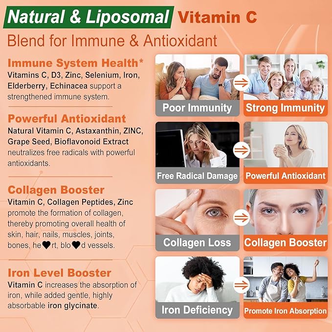 Liposomal Vitamin C 1000mg +Plant-Based Algae Omega 3 1200mg Supplement